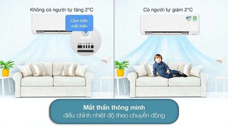 Máy lạnh Daikin Inverter 1.5 HP FTKY35WMVMV trang bị cảm biến mắt thần cảm biến thông minh tự điều chỉnh nhiệt độ làm lạnh